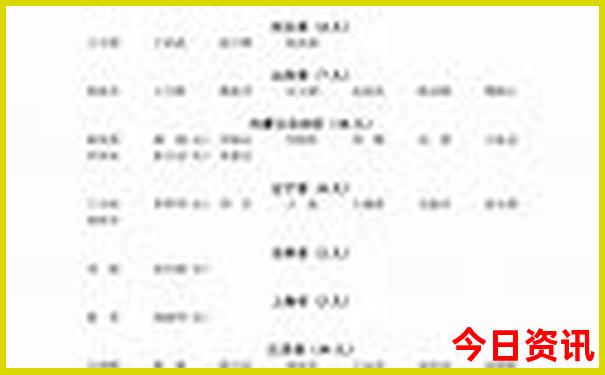 大铺有什么好玩的地方旅游景点